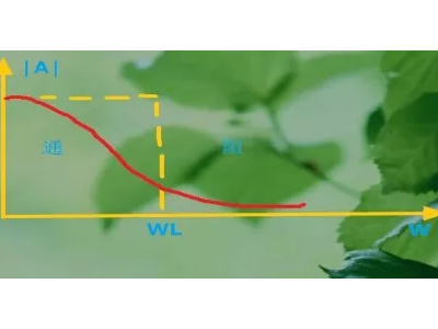 不得不看，johanson低通濾波的原理和運用！